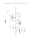 INFORMATION PROCESSING DEVICE, PROGRAM INSTALLATION SUPPORT METHOD, AND     COMPUTER-READABLE RECORDING MEDIUM diagram and image