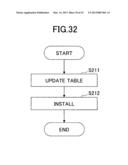 INFORMATION PROCESSING DEVICE, PROGRAM INSTALLATION SUPPORT METHOD, AND     COMPUTER-READABLE RECORDING MEDIUM diagram and image