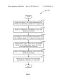 SITUATIONAL RECOMMENDATIONS IN HETEROGENOUS SYSTEM ENVIRONMENT diagram and image