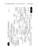 SITUATIONAL RECOMMENDATIONS IN HETEROGENOUS SYSTEM ENVIRONMENT diagram and image