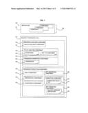 GENERATING SECURITY PERMISSIONS diagram and image