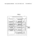 INFORMATION PROCESSING APPARATUS AND INFORMATION PROCESSING PROGRAM diagram and image