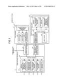 INFORMATION PROCESSING APPARATUS AND INFORMATION PROCESSING PROGRAM diagram and image