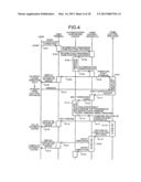 INFORMATION PROCESSING APPARATUS AND INFORMATION PROCESSING PROGRAM diagram and image