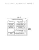 INFORMATION PROCESSING APPARATUS AND INFORMATION PROCESSING PROGRAM diagram and image