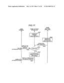 INFORMATION PROCESSING APPARATUS AND INFORMATION PROCESSING PROGRAM diagram and image