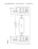 TRANSACTION AUTHENTICATION MANAGEMENT INCLUDING AUTHENTICATION CONFIDENCE     TESTING diagram and image