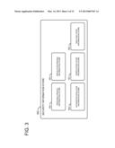 TRANSACTION AUTHENTICATION MANAGEMENT INCLUDING AUTHENTICATION CONFIDENCE     TESTING diagram and image