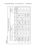 TRANSACTION AUTHENTICATION MANAGEMENT INCLUDING AUTHENTICATION CONFIDENCE     TESTING diagram and image