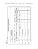 TRANSACTION AUTHENTICATION MANAGEMENT INCLUDING AUTHENTICATION CONFIDENCE     TESTING diagram and image