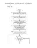 TRANSACTION AUTHENTICATION MANAGEMENT INCLUDING AUTHENTICATION CONFIDENCE     TESTING diagram and image