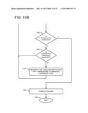 TRANSACTION AUTHENTICATION MANAGEMENT INCLUDING AUTHENTICATION CONFIDENCE     TESTING diagram and image