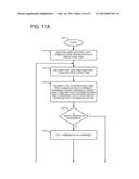 TRANSACTION AUTHENTICATION MANAGEMENT INCLUDING AUTHENTICATION CONFIDENCE     TESTING diagram and image