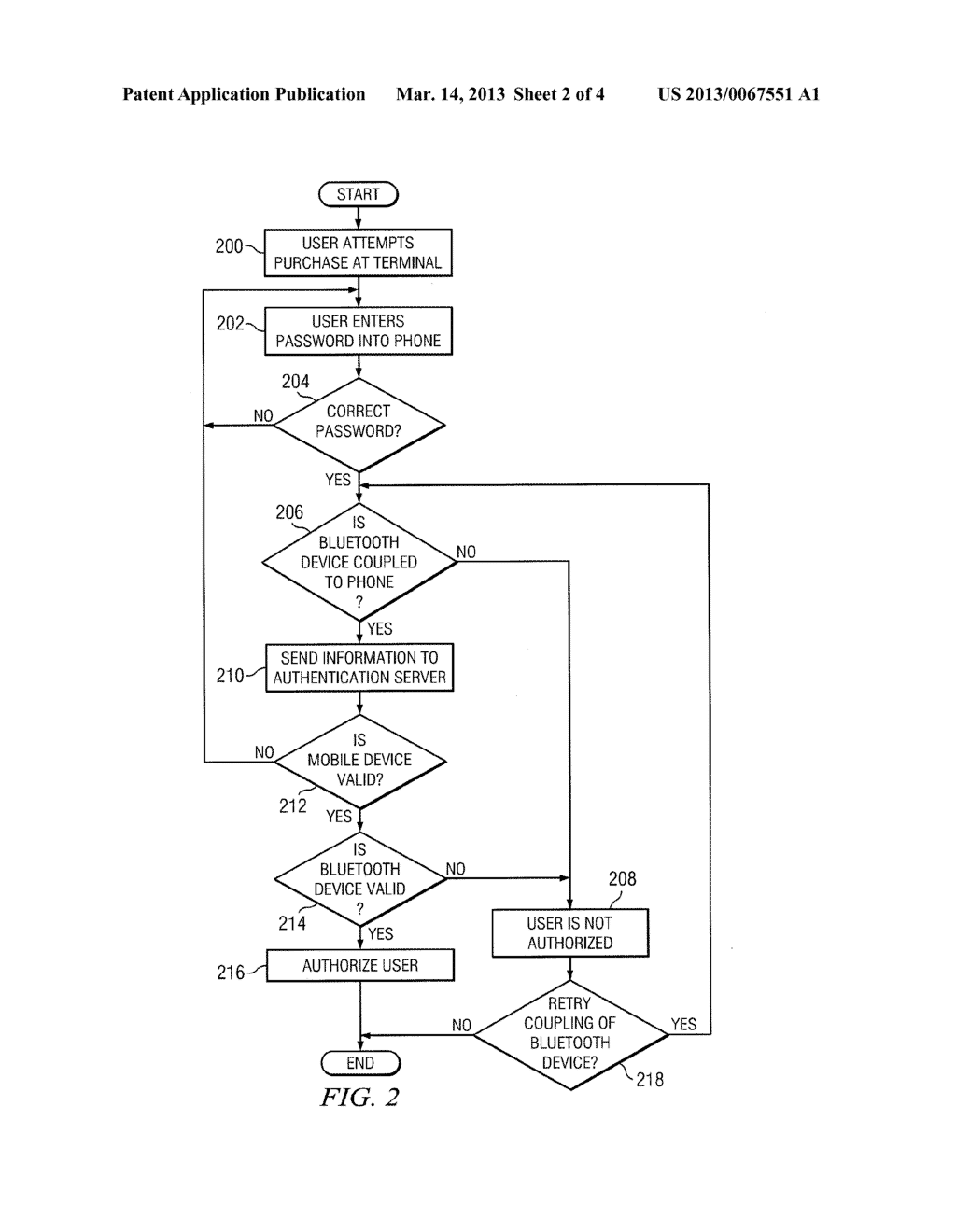 Multilevel Authentication - diagram, schematic, and image 03
