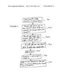 AUTHENTICATION SHARING IN A FIREWALL CLUSTER diagram and image