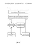 Content Inspection diagram and image