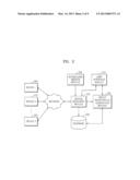 METHOD AND SYSTEM FOR MANAGING SUSPICIOUS DEVICES ON NETWORK diagram and image