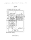 SECURITY EVENT MONITORING DEVICE, METHOD, AND PROGRAM diagram and image