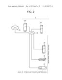 SECURITY EVENT MONITORING DEVICE, METHOD, AND PROGRAM diagram and image