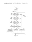 SECURITY EVENT MONITORING DEVICE, METHOD, AND PROGRAM diagram and image