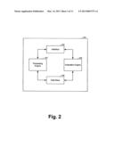 DETECTION OF NETWORK SECURITY BREACHES BASED ON ANALYSIS OF NETWORK RECORD     LOGS diagram and image