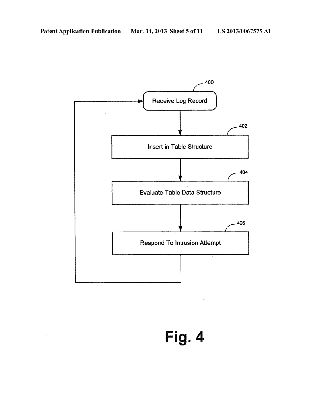 DETECTION OF NETWORK SECURITY BREACHES BASED ON ANALYSIS OF NETWORK RECORD     LOGS - diagram, schematic, and image 06