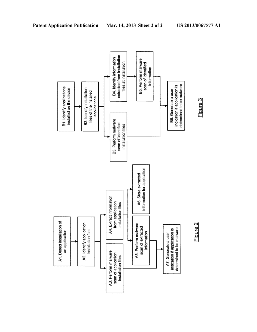 Malware scanning - diagram, schematic, and image 03