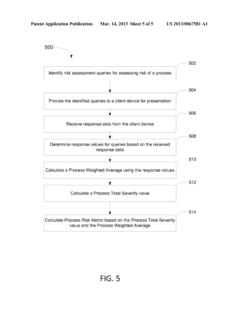 INFORMATION SECURITY CONTROL SELF ASSESSMENT - diagram, schematic, and image 06