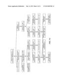 ANALYZING ACCESS CONTROL CONFIGURATIONS diagram and image