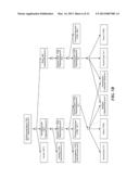 ANALYZING ACCESS CONTROL CONFIGURATIONS diagram and image