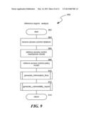 ANALYZING ACCESS CONTROL CONFIGURATIONS diagram and image