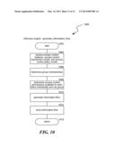 ANALYZING ACCESS CONTROL CONFIGURATIONS diagram and image