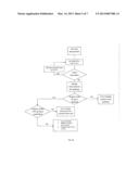 Anti-counterfeit System using product authentication and rewards points diagram and image