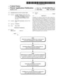 Shared Item Account Selection diagram and image