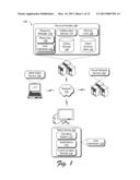 Shared Item Account Selection diagram and image