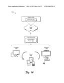 Shared Item Account Selection diagram and image