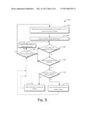 Software distribution service federation diagram and image