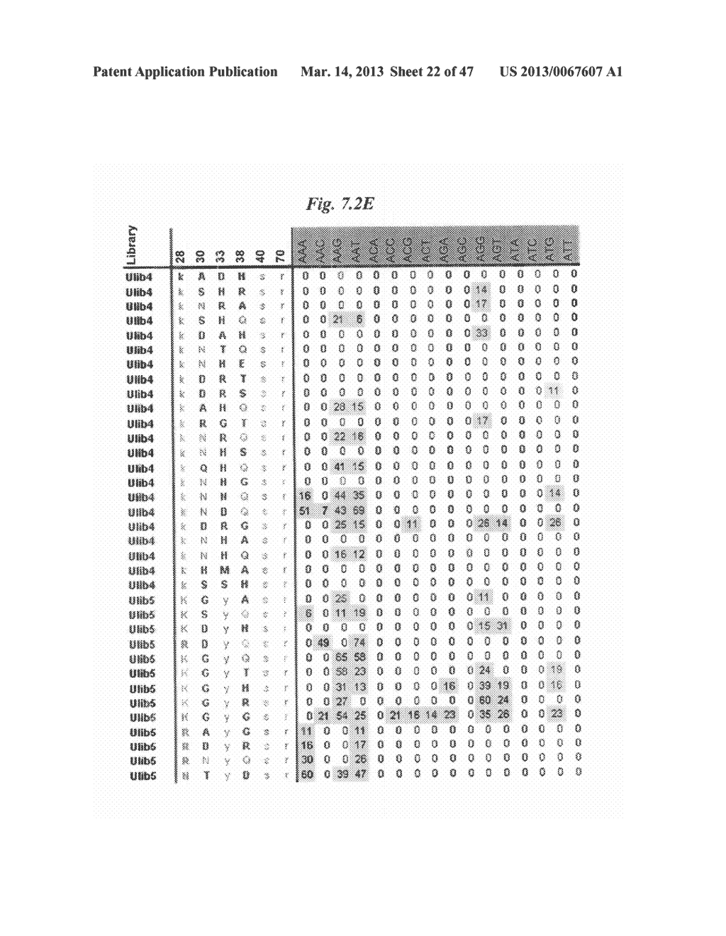 MEGANUCLEASE VARIANTS CLEAVING A DNA TARGET SEQUENCE FROM A RAG GENE AND     USES THEREOF - diagram, schematic, and image 23