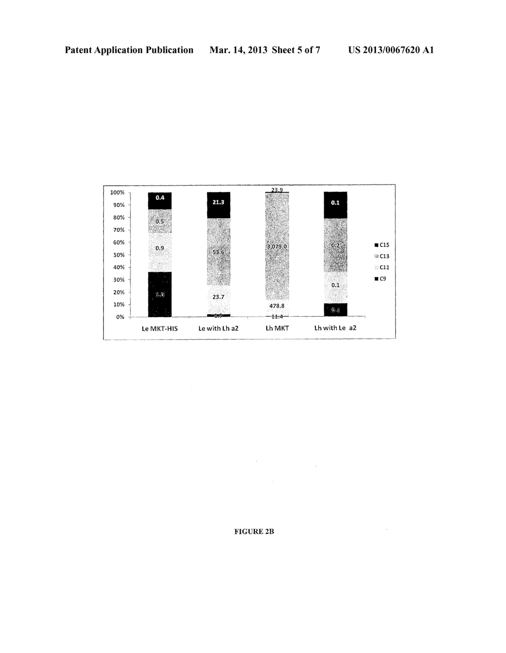 Improved Compositions and Methods for Pathogen Control in Plants - diagram, schematic, and image 06