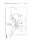 FLEXIBLE MANUFACTURING SYSTEM diagram and image