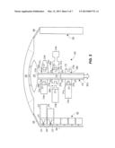 FLEXIBLE MANUFACTURING SYSTEM diagram and image