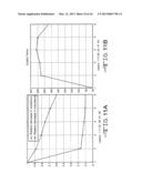 Method for Manufacture of Multi-Layer-Multi-Turn Structure for High     Efficiency Wireless Communication diagram and image