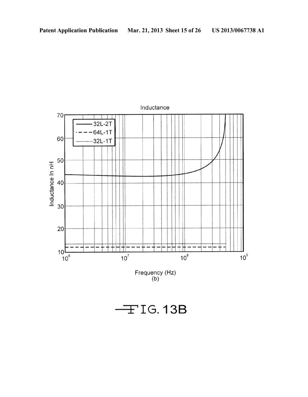 Method for Manufacture of Multi-Layer-Multi-Turn Structure for High     Efficiency Wireless Communication - diagram, schematic, and image 16