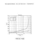 Method for Manufacture of Multi-Layer-Multi-Turn Structure for High     Efficiency Wireless Communication diagram and image