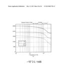 Method for Manufacture of Multi-Layer-Multi-Turn Structure for High     Efficiency Wireless Communication diagram and image