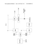 ADVANCED CELLULOSIC RENEWABLE FUELS diagram and image