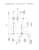 ADVANCED CELLULOSIC RENEWABLE FUELS diagram and image