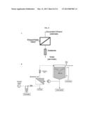 ADVANCED CELLULOSIC RENEWABLE FUELS diagram and image