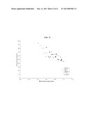 ADVANCED CELLULOSIC RENEWABLE FUELS diagram and image