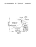 METHODS OF FORMING POLYCRSTALLINE COMPACTS AND RESULTING COMPACTS diagram and image